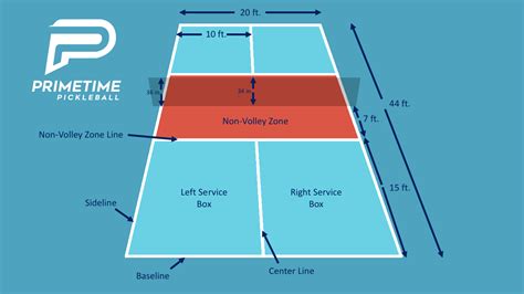 Printable Pickleball Court Dimensions