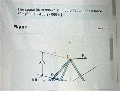 Solved The Space Truss Shown In Figure 1 Supports A Force Chegg