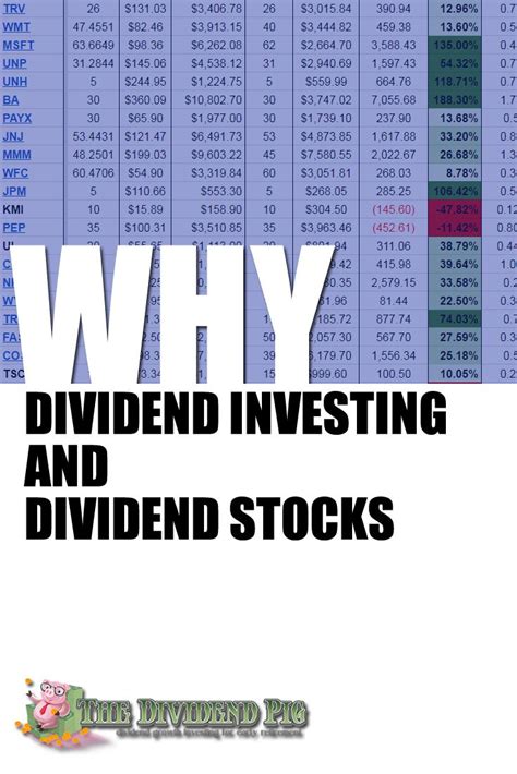 Why Dividend Investing and Dividend Stocks? | Dividend investing, Dividend stocks, Dividend