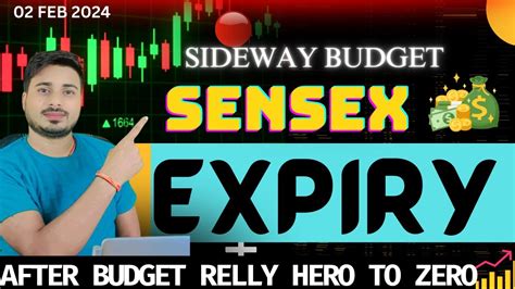 Sensex Expiry Full Setup Sensex Predictions For Tomorrow Sensex Zero Hero Sensex Options