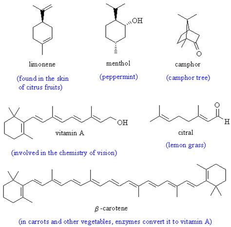 Ch26: Terpenes