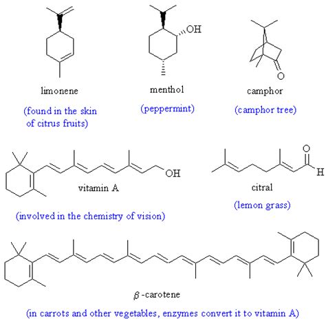 Ch26 Terpenes