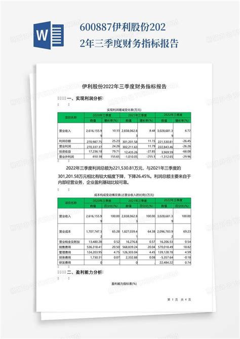 600887伊利股份2022年三季度财务指标报告word模板下载编号qapnnnmp熊猫办公