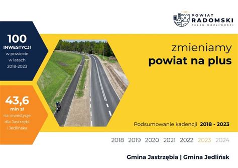 Podsumowanie kadencji 2018 2024 Gmina Jastrzębia Gmina Jedlińsk