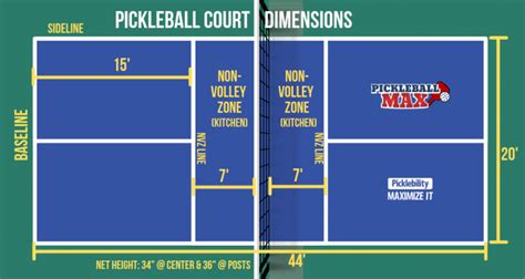 Pickleball Court Size What Are The Dimensions Of A Pickleball Court Pickleballmax