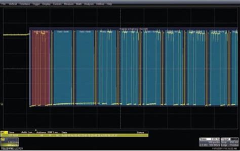 Hdo4k I2cbus Td Teledyne Lecroy Teledyne Lecroy Oscilloscope Software