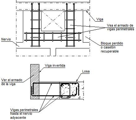 Detalles Constructivos Cype Ehr Hueco En Extremo Con Viga De