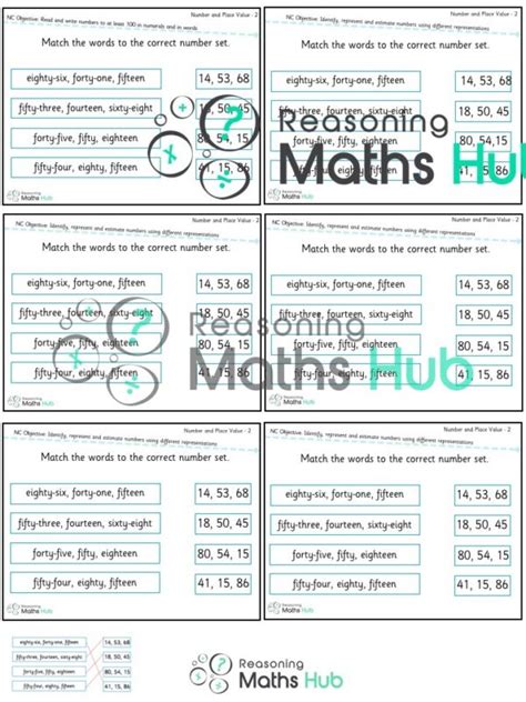 Read And Write Numbers To At Least 100 In Numerals And In Words