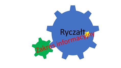 NFZ powinien podać szpitalom informacje o składowych wyliczenia