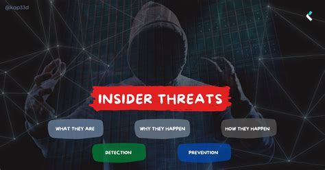 Understanding Insider Threats What They Are And How To Prevent Them