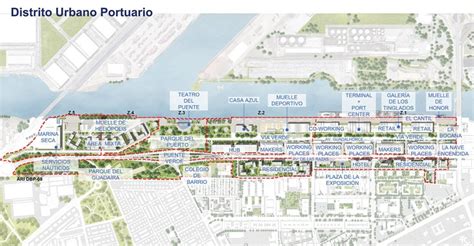 El Distrito Urbano Portuario de Sevilla empezará a proyectarse en el