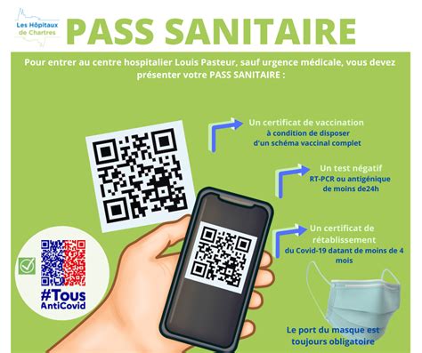 Masque Et Pass Sanitaire Les Règles à Lhôpital Les Hôpitaux De