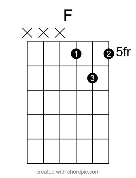 How To Play An Easy F Guitar Chord - Stay Tuned