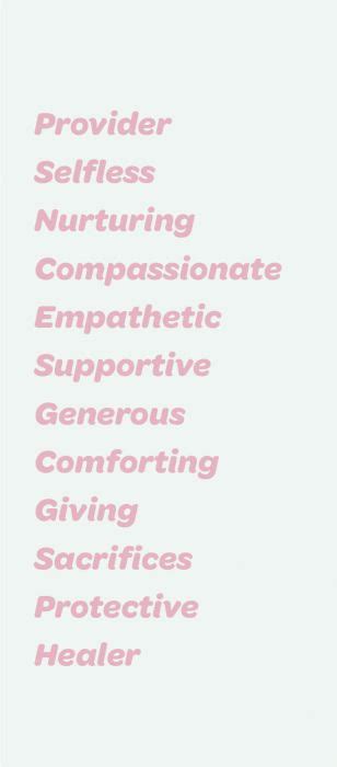 The Caregiver Words Personality Archetypes Caregiver Words