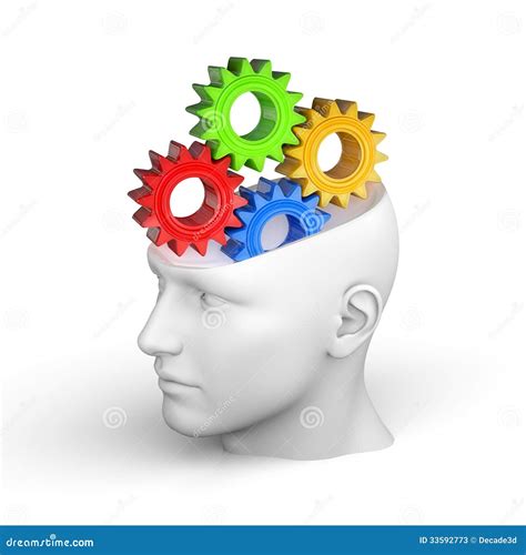 Concept Of Human Abilities Development Of Personal Qualities Royalty