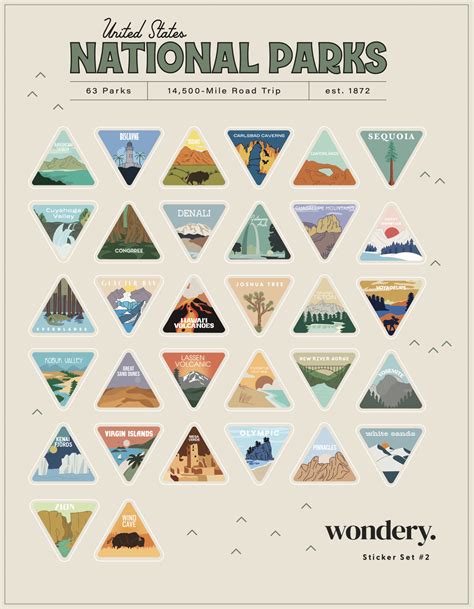 Wondery National Park Sticker Sets Native Wren