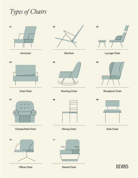 52 Types Of Chairs To Know When Decorating Your Home Chair Design