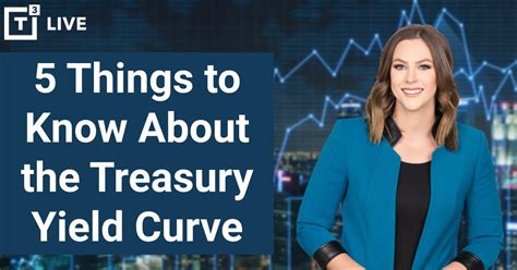 5 Things You Should Know About The Treasury Yield Curve T3 Live