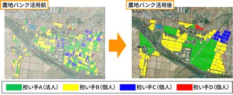 国における農地の集積・集約化に係る取組状況 農業いばらき