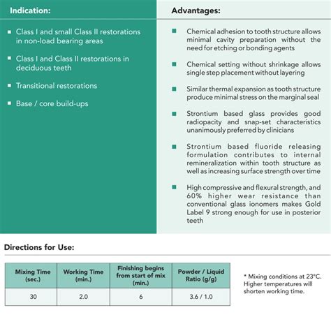 Advantages Of Glass Ionomer Cement Tunersread