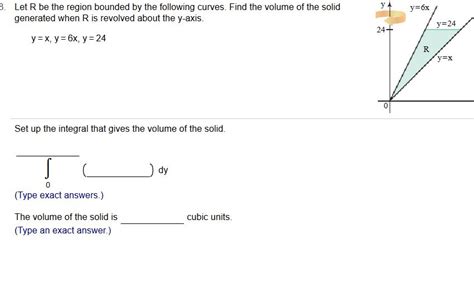 Answered Let R Be The Region Bounded By The Bartleby