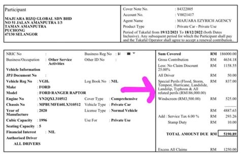 Special Perils Insurans Bencana Alam Banjir Untuk Kereta Mypt3