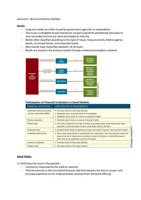 Notes Lecture 6 Bond And Money Markets Lecture 6 Bond And Money