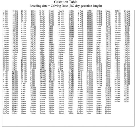 Gestation Table - Canadian Angus Association
