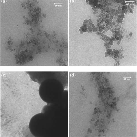 Ftir Spectrum Of A Chitosan B Fe O Cs Nps C Fe O Csni Nps