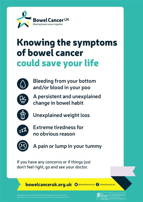 What Are The Symptoms Of Bowel Cancer Uk Cancerwalls