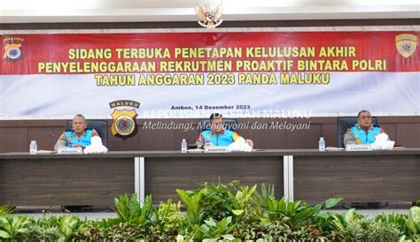 Website Resmi Polda Maluku Wakapolda Maluku Pimpin Sidang Pantukhir