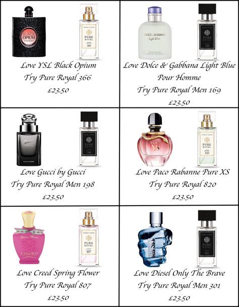 41 Best Perfume Dupes Images In 2020 Perfume Dupes Fragrance