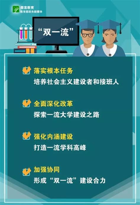 重磅丨教育部、财政部、国家发展改革委印发高校加快“双一流”建设指导意见 科研