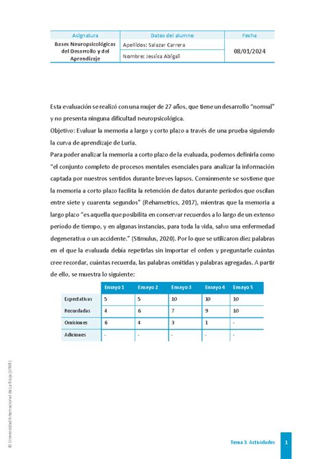 Deber N Asignatura Datos Del Alumno Fecha Bases Neuropsicol Gicas