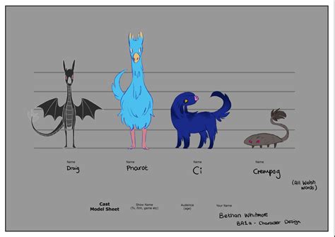 Ba A Animation Cast Model Sheet For My Cast Model Sheet I