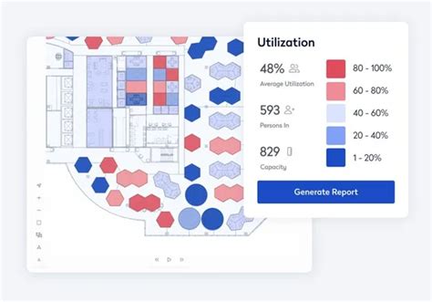 Unlocking The Power Of Occupancy Sensors For Space Planning