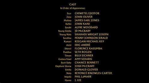 The Lion King 2019 Movie Behind The Voice Actors