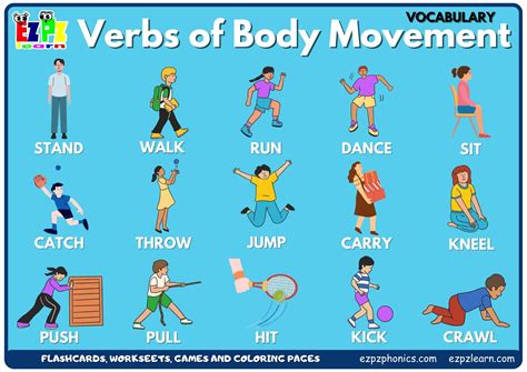 Verbs Of Body Movement Vocabulary Picture Dictionary Join Now For Free