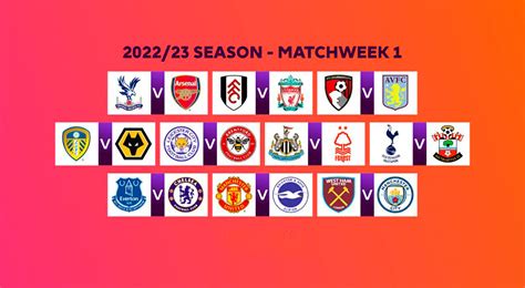 Premier League 2022 23 Fixture Calendario Y Equipos Para El Certamen Ingles Cuando Empieza