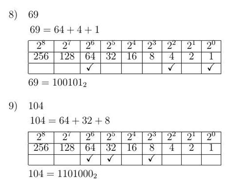 Decimal To Binary Worksheets