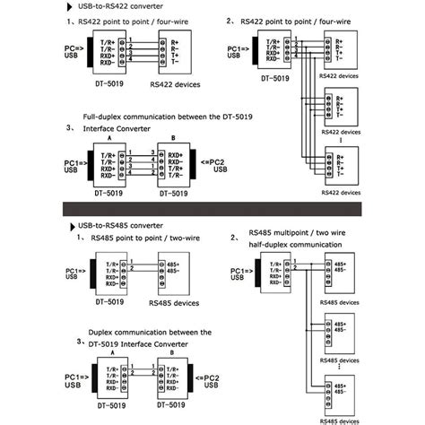 How To Wire An Rs232 To Rs485 Converter