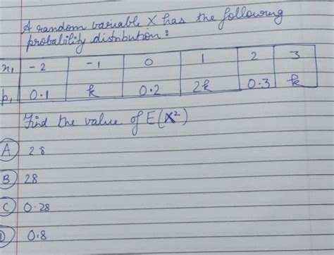 A Random Variable X Has The Following Probability Distribution X