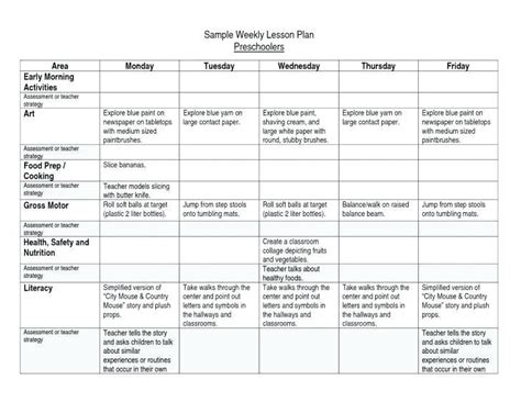 Ece Lesson Plan Template