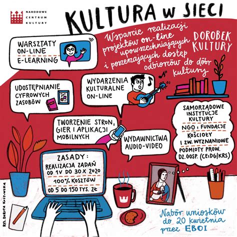 Kultura w sieci nowy program dotacyjny Muzeum Górnośląski Park