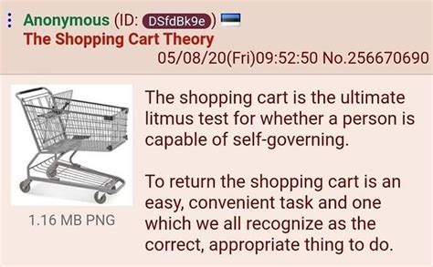 Tweet Suggests That The Shopping Cart Test Is An Accurate Way To Know