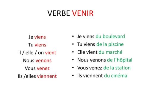 Verbe Venir