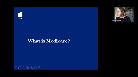 Lets Talk Insurance Medicare And Medicaid Savvy Sessions Youtube