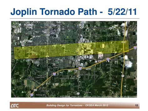 Ppt Building Design For Tornadoes Powerpoint Presentation Free