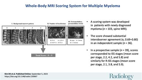 Development Of A Semiquantitative Whole Body Mri Scoring System For