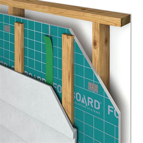 Foilboard® Green Rigid Insulation Panels - Enviroflex